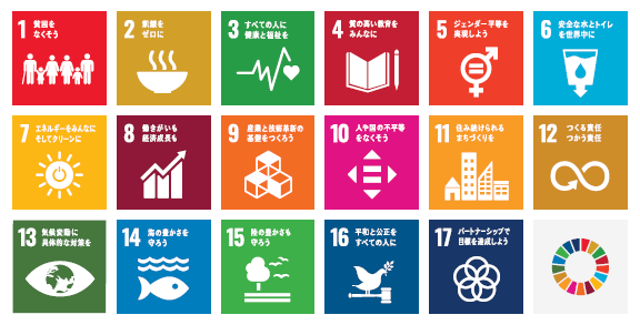 SDGs17アイコン